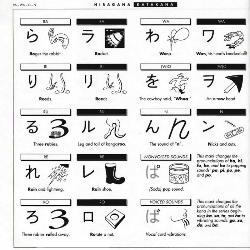 Kanji Pict-O-Graphix by Michael Rowley | City-Cost