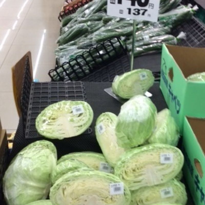 Cost of Domestic Groceries photo