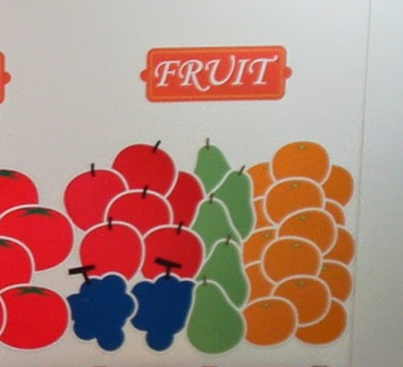 5 Fruits Under 150 yen in Saitama Supermarkets photo