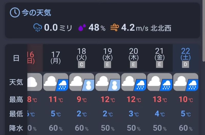 The snow is on its way photo