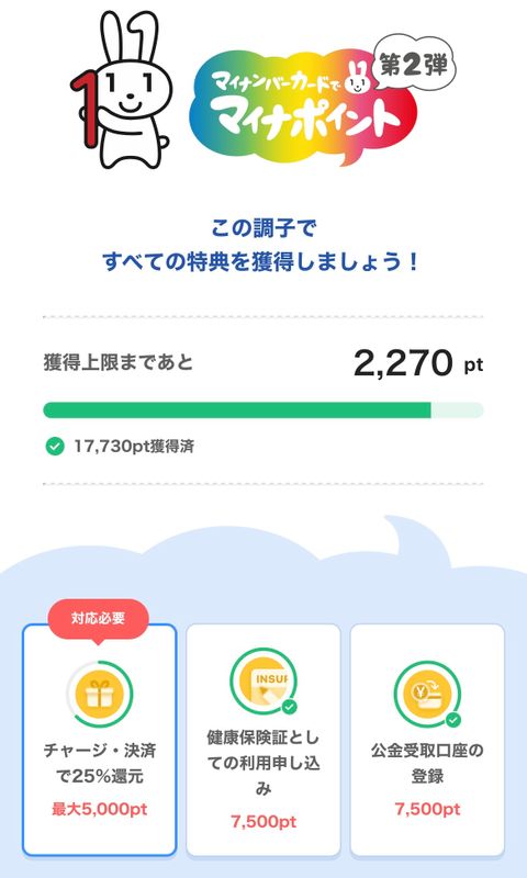 How to get "My Number" Points using PayPay photo