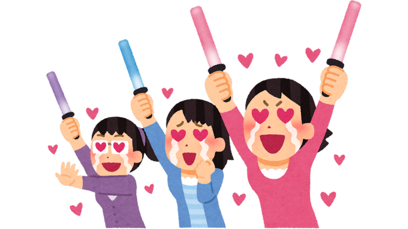 Oshikatsu and spending photo