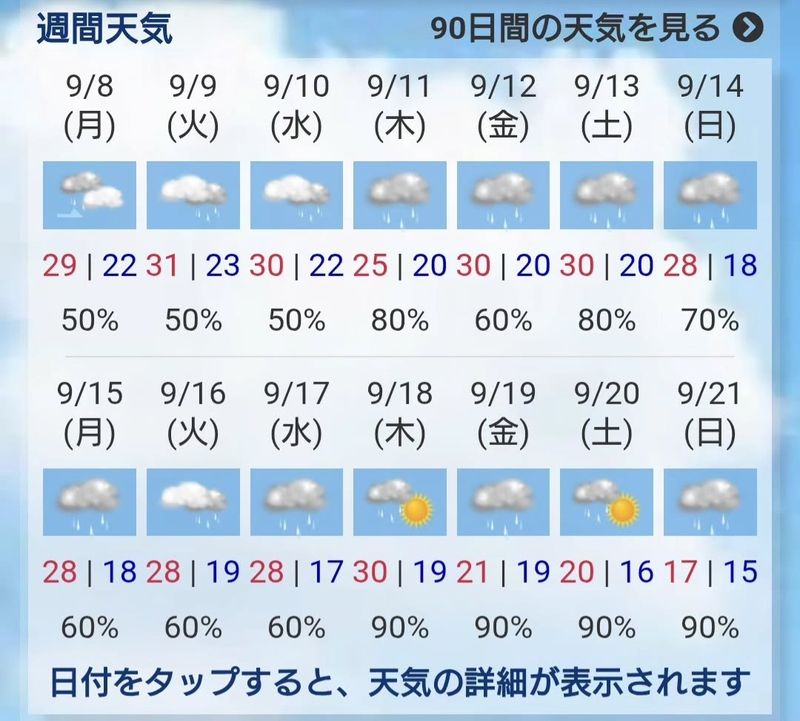 A rainy harvest period for Niigata's rice farmers photo