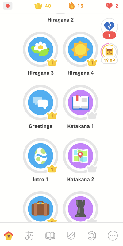 Revamped Duolingo: Good for Japanese (and Ukraine) photo