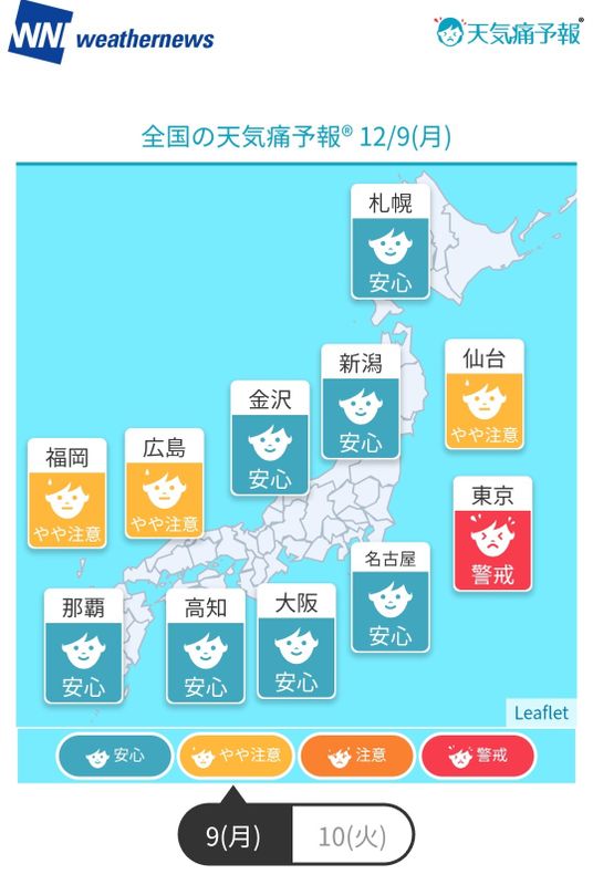 Barometric pressure and headaches in Japan photo