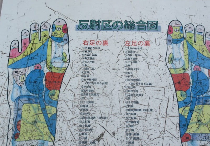 A little pressure for a lot of relaxation! photo