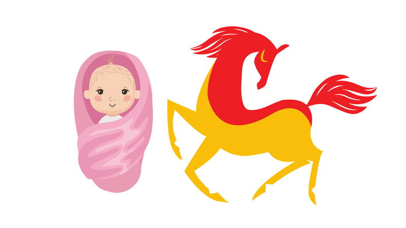 Fire horses set to impact Japan's birthrate further? photo