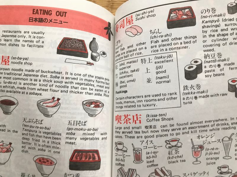 A retro (but still in print!) book making kanji easier photo