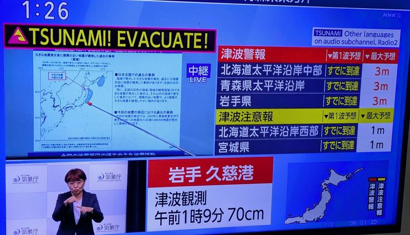 Updates on the Tsunami warnings photo
