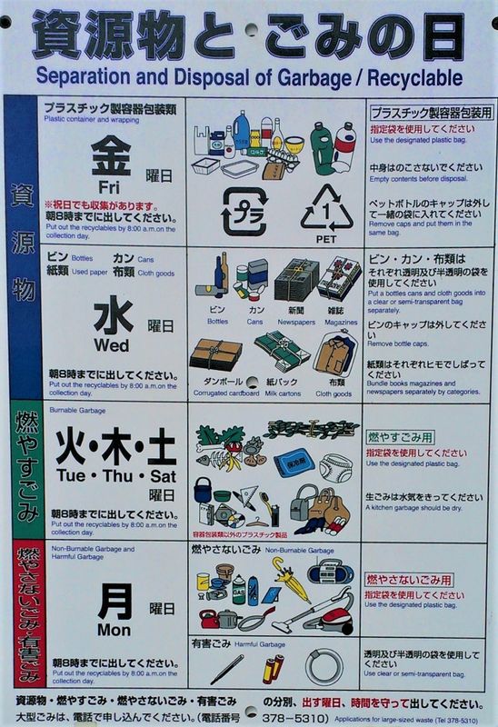 Let‘s follow the Japanese eco lifestyle: Reduce, Reuse, Recycle! photo