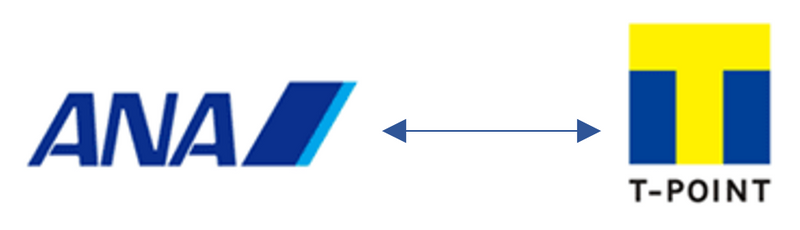 How to use your Japan carrier's frequent flier miles during the pandemic photo