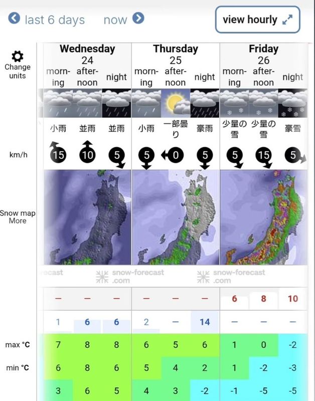 No snow for Christmas according to the forecast photo