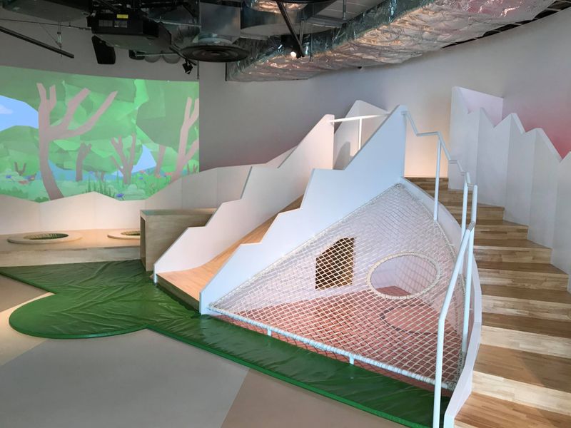 Experience a kids indoor center photo