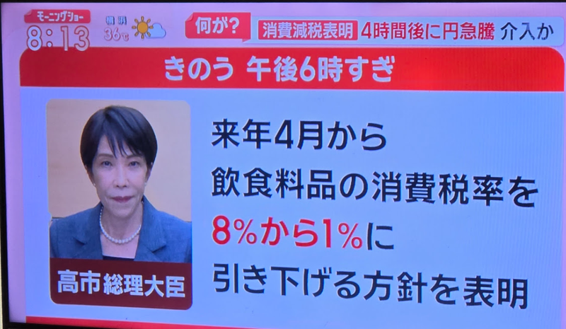 Japan Announces Major Consumption Tax Cut on Food & Drinks photo