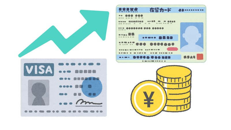 Increased fees coming to visas and PR photo