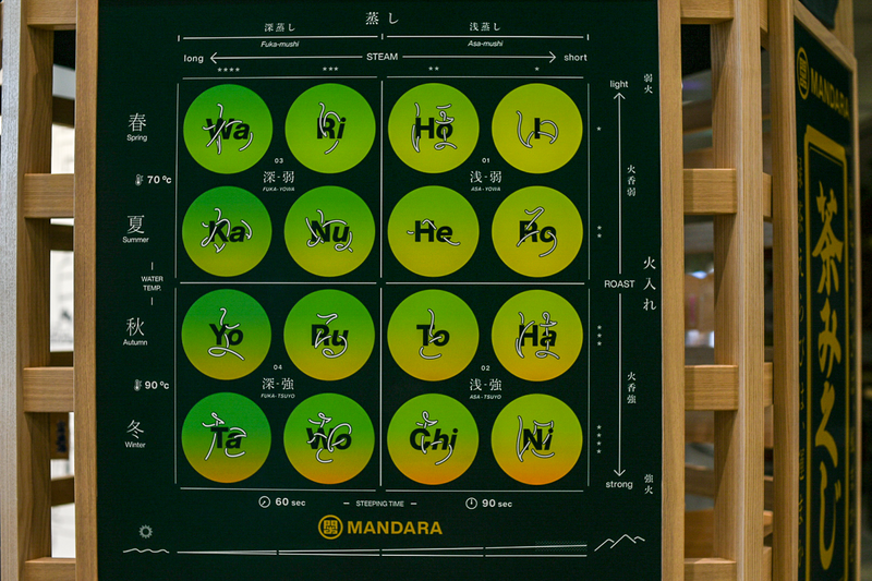 Asakoの「日々是静岡茶」vol.1「KADODE OOIGAWA」で出会う“お茶選びの面白さ”(前編) photo