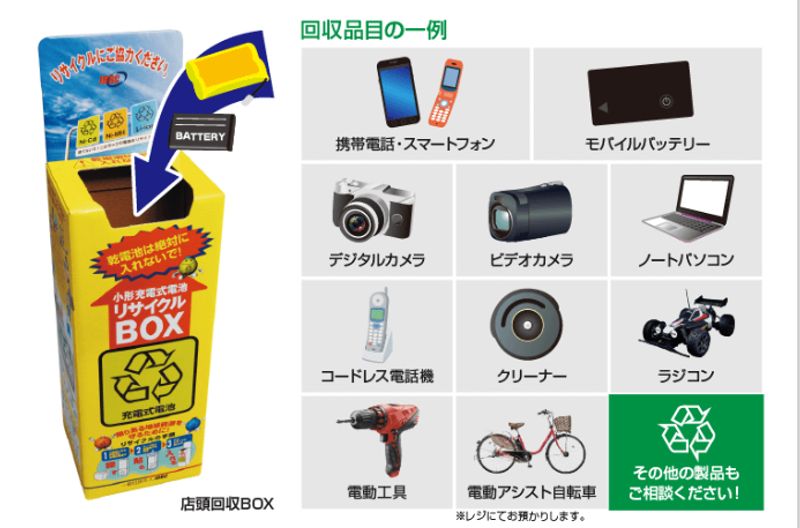 Sustainable Japan: Recycling/Disposing of the tricky stuff photo