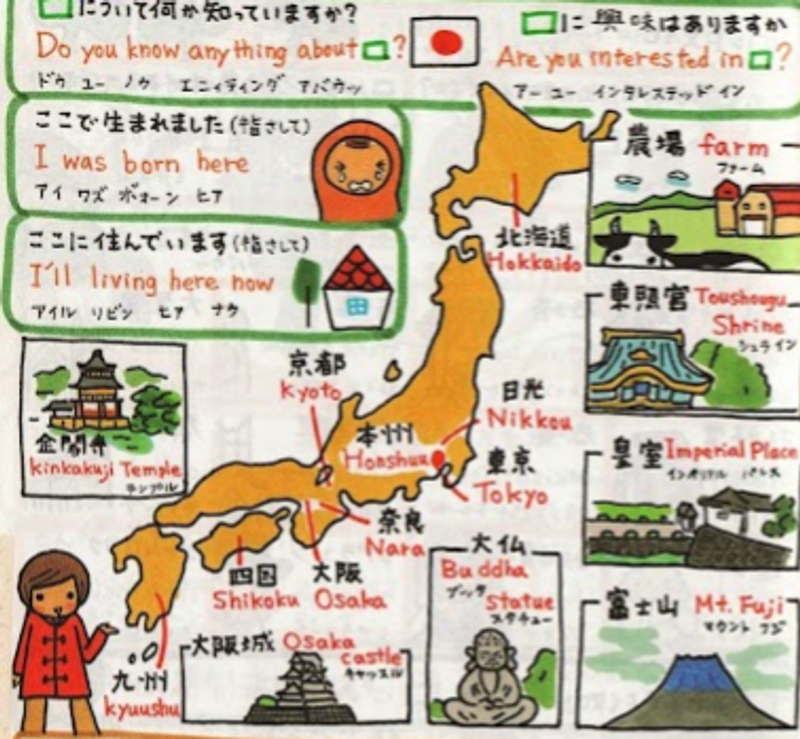 Japan Round-Trip Passport Day photo