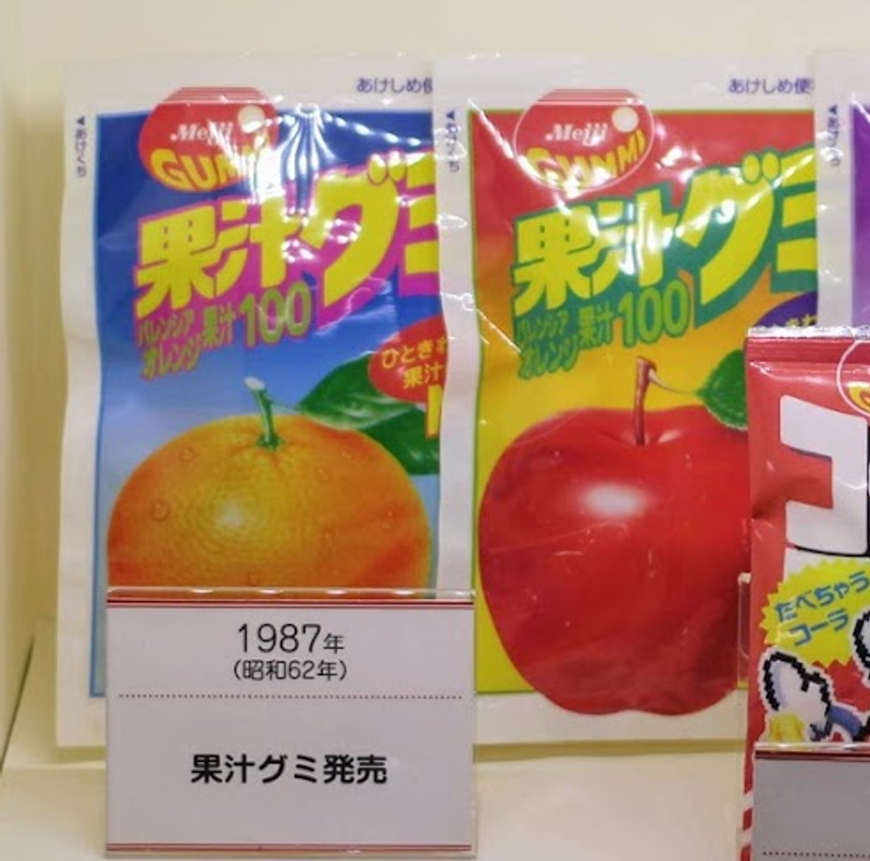 Gummies for good skin! photo