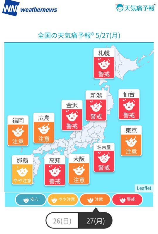Barometric pressure and headaches in Japan photo