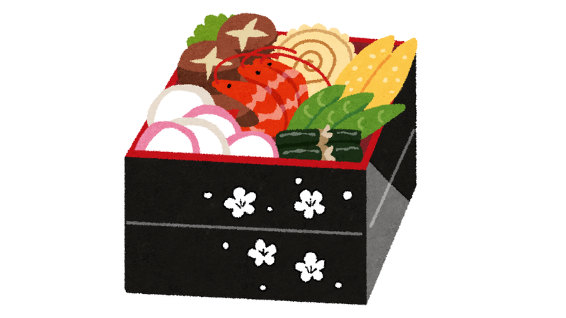 Japan's osechi spending trends for the new year photo