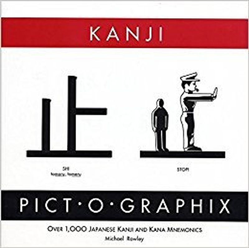 Kanji Pict-O-Graphixマイケル・ローリー photo