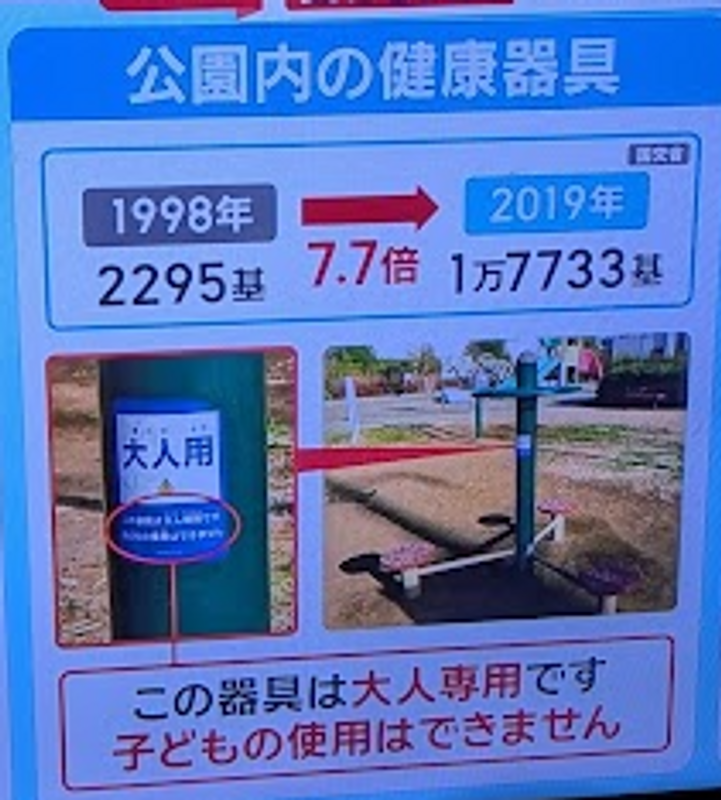 Parks no longer for children - a rising sentiment  photo