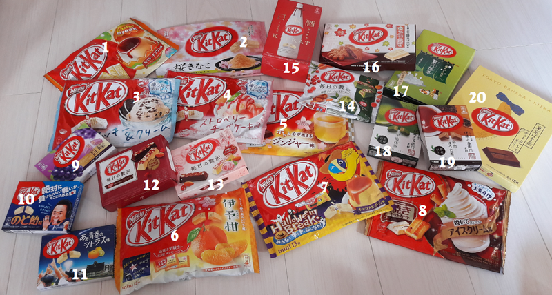 My Year 2017 in Japanese KitKat photo
